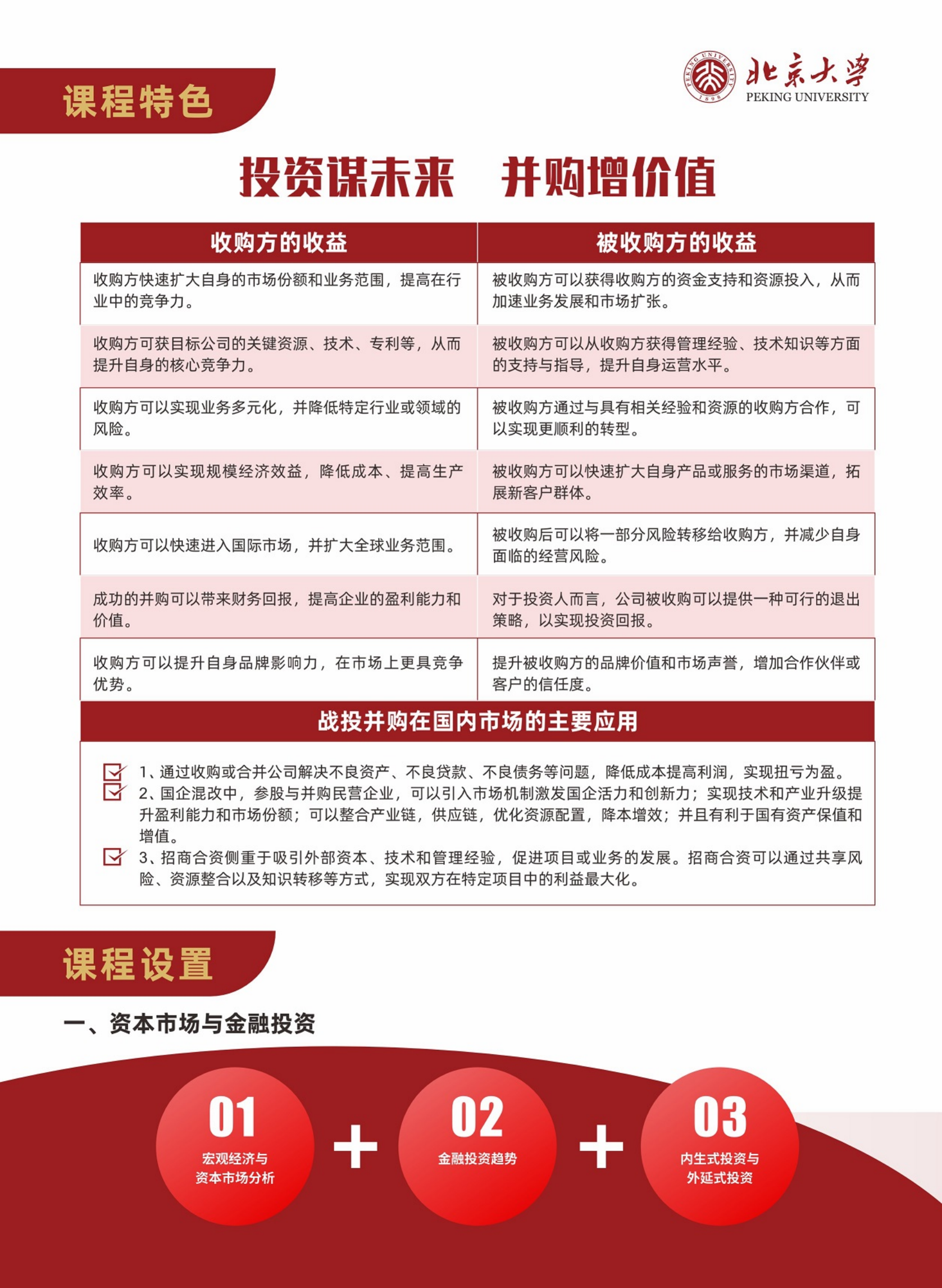 北京大學戰(zhàn)略投資與并購實戰(zhàn)研修班2.0_01.png